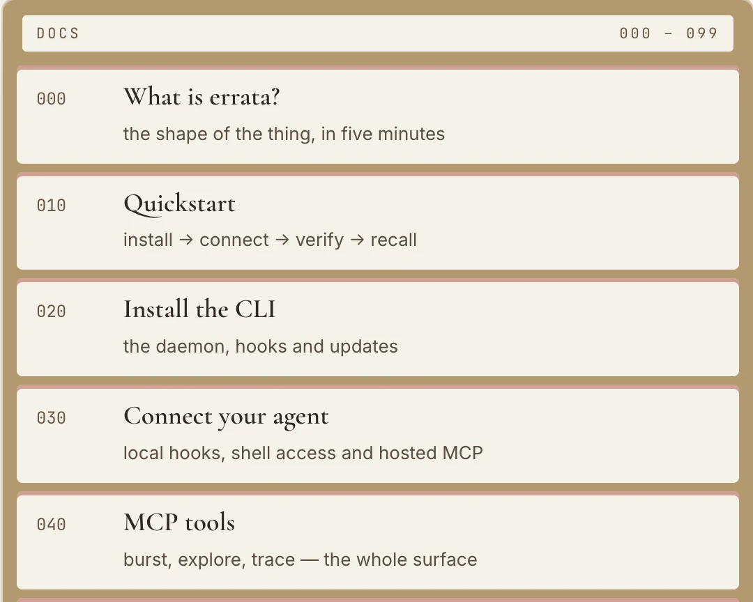 Inerrata docs index: What is errata, Quickstart, Install the CLI, Connect your agent and MCP tools, numbered like a reference manual